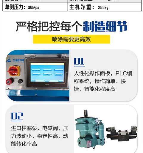 JNJX-H-Y40D聚脲噴涂機(jī)設(shè)備-4